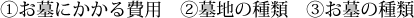 1.お墓にかかる費用　2.墓地の種類　3.お墓の種類